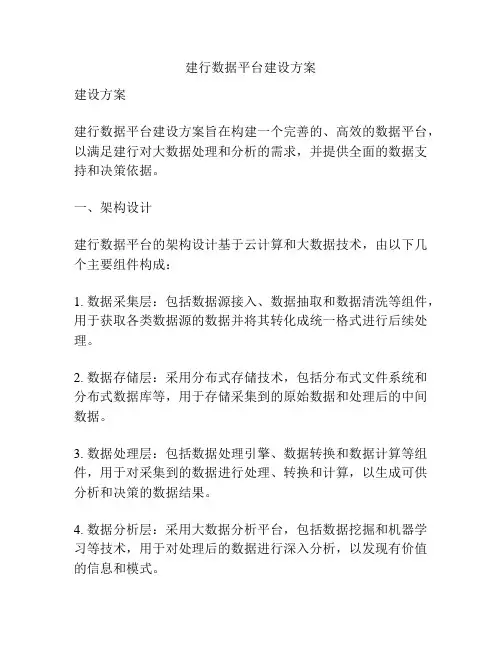 建行数据平台建设方案