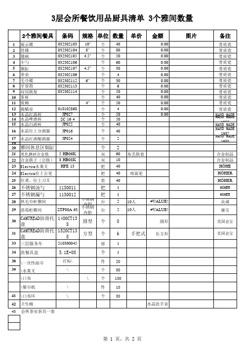 会所餐具清单
