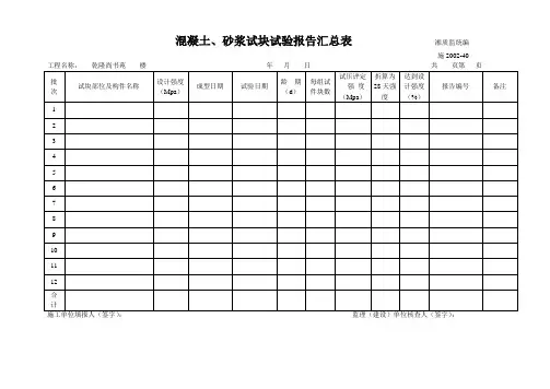 14#混凝土、砂浆试块试验报告汇总表