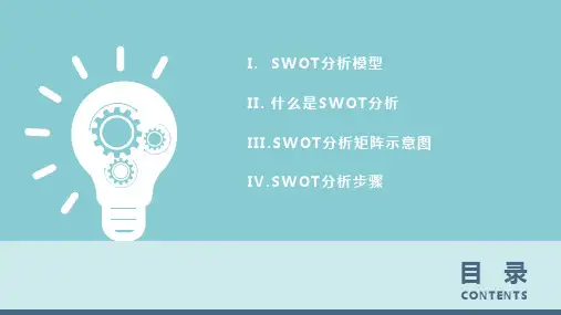 蓝色系swot分析报告PPT