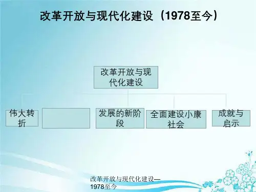 改革开放和现代化建设—1978至今