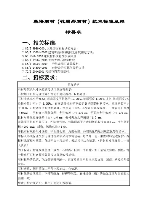 幕墙石材(花岗岩石材)技术标准及招标要求