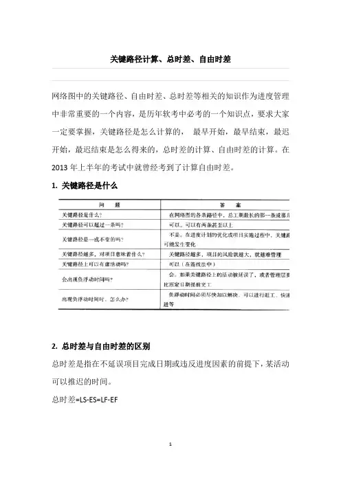 关键路径计算、总时差、自由时差