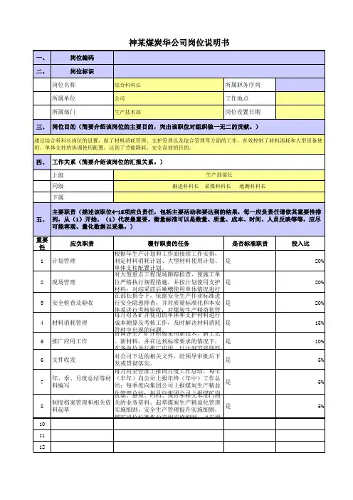 某央企煤炭集团岗位职责梳理表生产技术部-综合科科长
