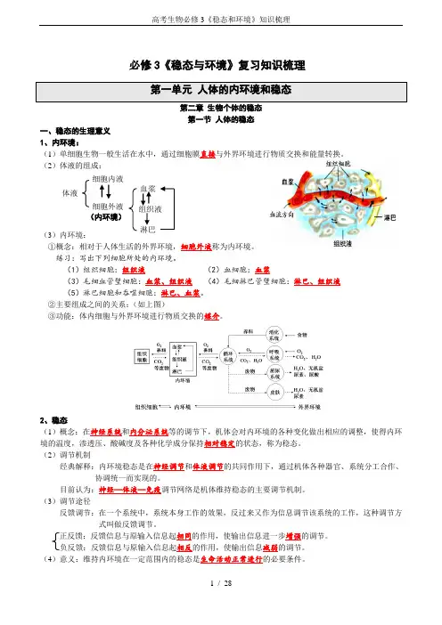 高考生物必修3《稳态和环境》知识梳理