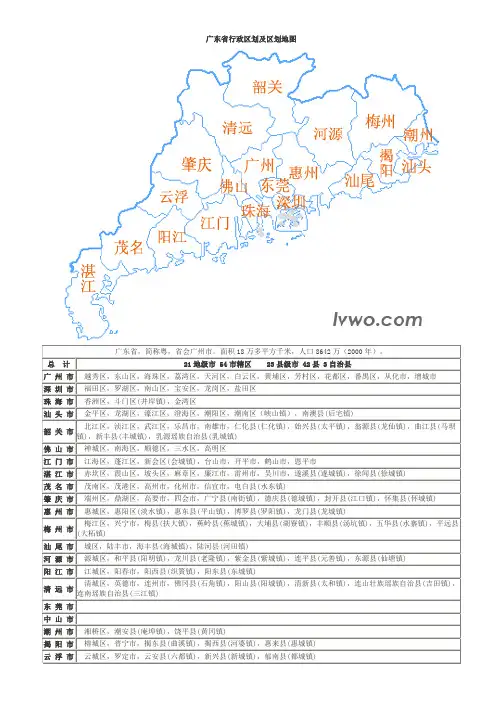29.广东省地图