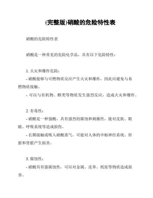 (完整版)硝酸的危险特性表