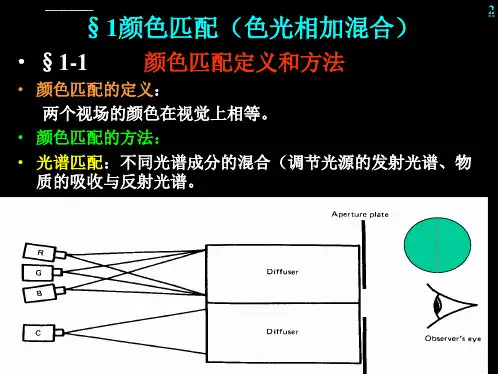 第2章色度学原理与CIE标准色度学系统讲座ppt课件