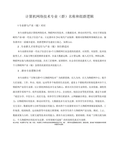 计算机网络技术专业(群)名称和组群逻辑