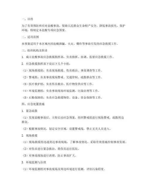 盐酸专项应急预案