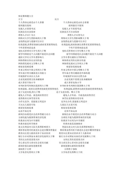 辩论赛辩题大全