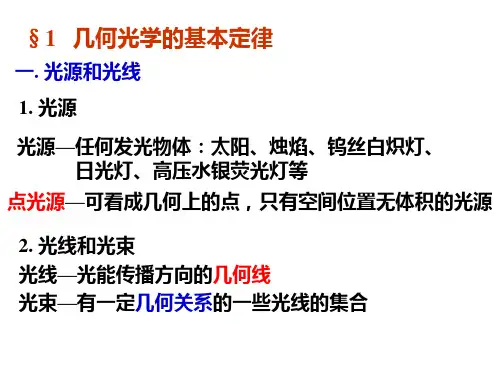 大学物理--几何光学