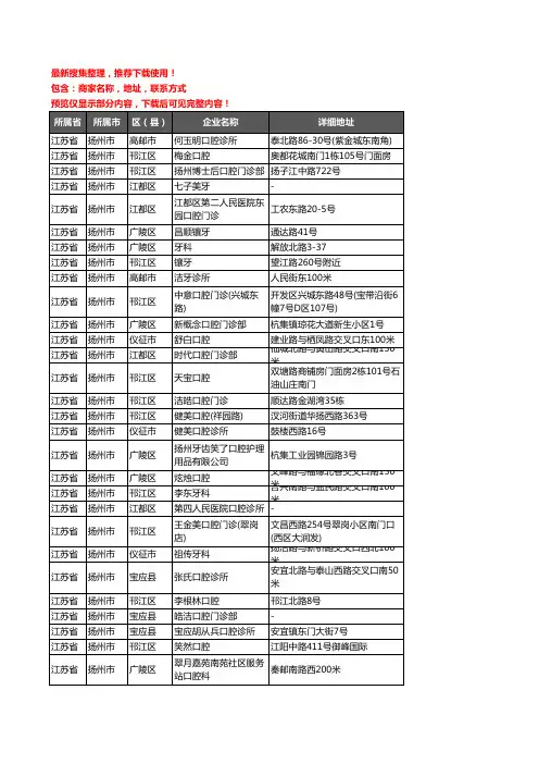 新版江苏省扬州市牙科企业公司商家户名录单联系方式地址大全258家