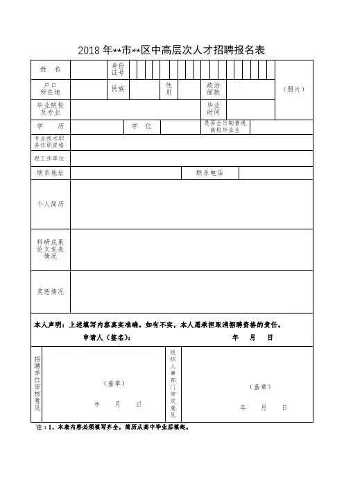 2018年XX市XX区中高层次人才招聘报名表【模板】