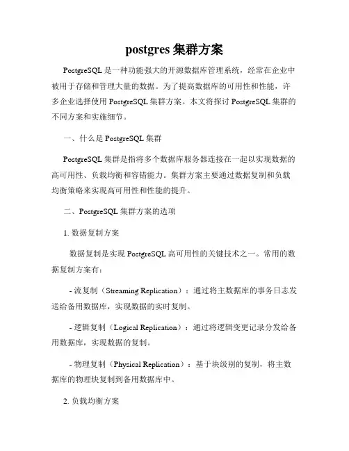 postgres 集群方案