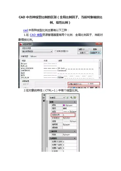 CAD中各种线型比例的区别（全局比例因子、当前对象缩放比例、线性比例）