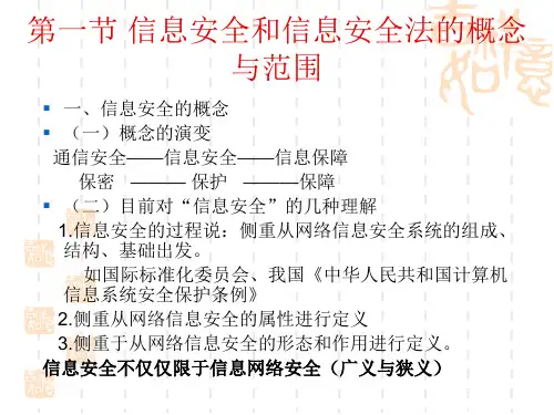 信息安全法全文PPT课件