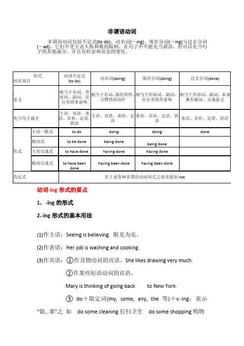 非谓语动词-现在分词的讲解