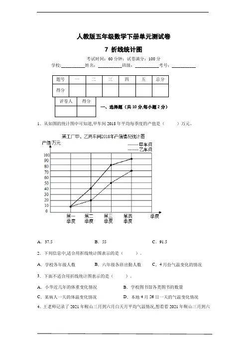 人教版五年级下册数学7 折线统计图  单元测试卷(含答案及解析) (2)
