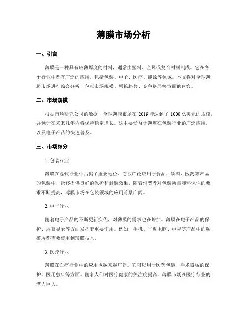 薄膜市场分析