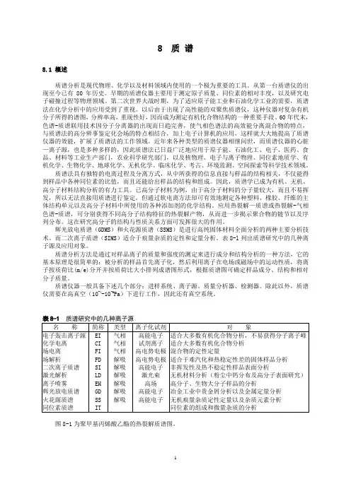 质谱分析