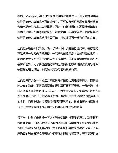 穆迪公布的各等级债券历史违约率情况
