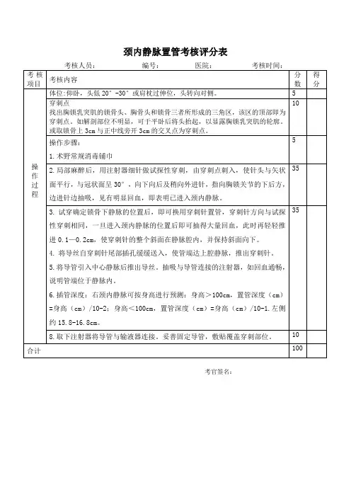 颈内静脉置管考核评分表