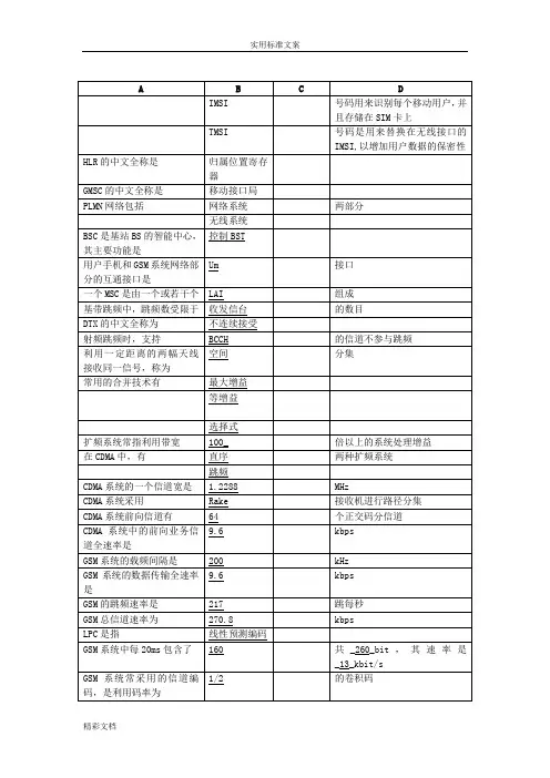 移动通信试的题目库(完整版)