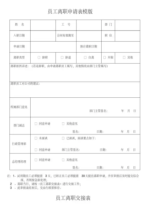 企业员工离职申请表格【完整模版】.pdf