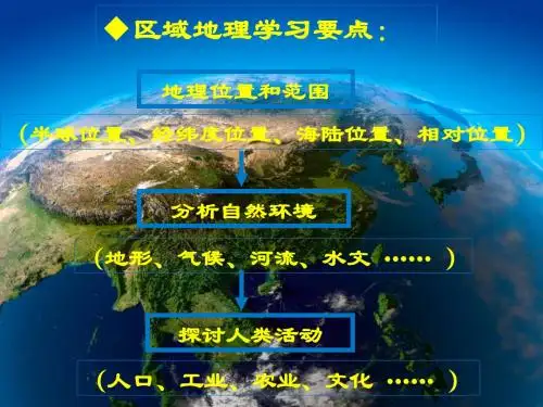 亚洲2018-2019