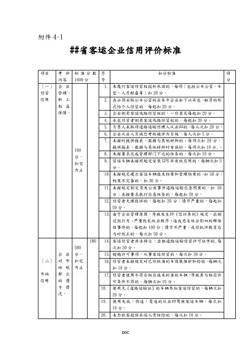 [附件]浙江省道路运输企业信用评价标准
