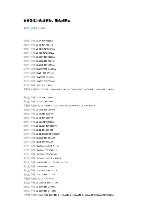 惠普常见打印机硒鼓、墨盒对照表