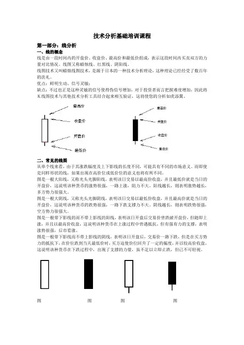 现货黄金技术分析基础培训课程