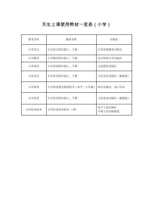 无生上课使用教材一览表(小学)