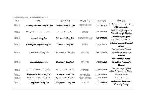 社区药局常用药品用药指导单张项目表