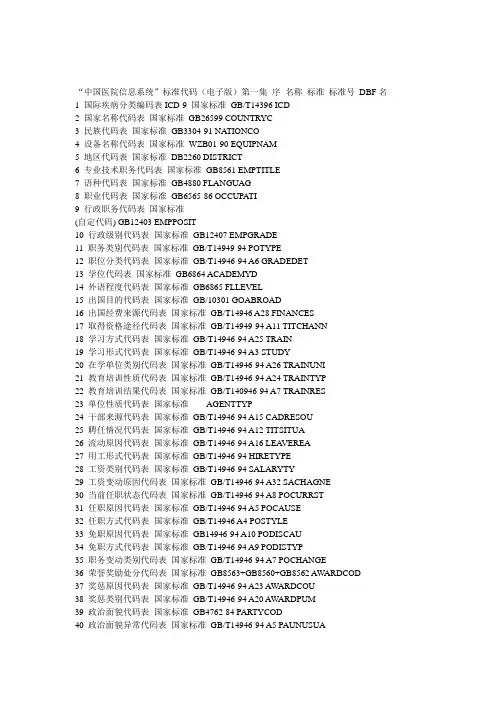 中国医院信息系统标准代码
