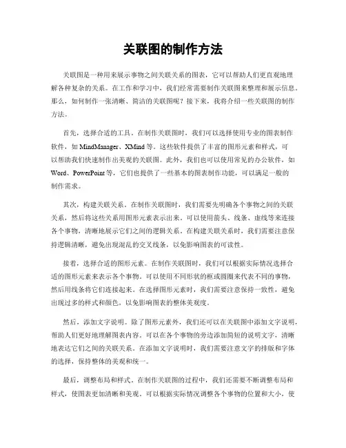 关联图的制作方法