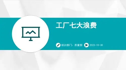 工厂七大浪费
