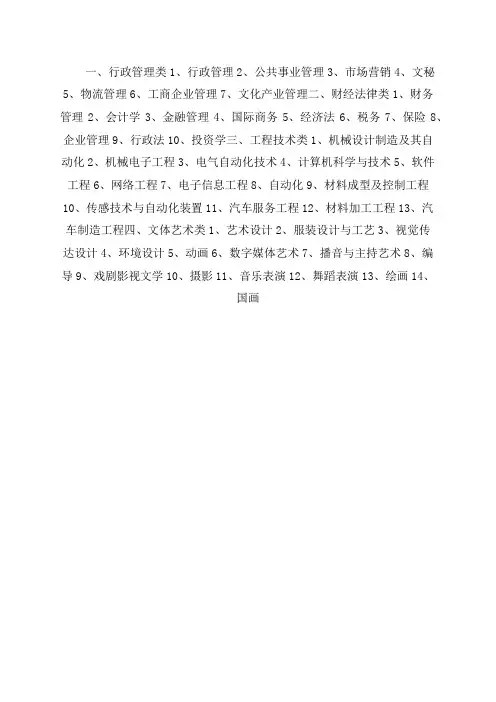 普通高等学校高等职业教育(专科)专业目录(2015年)