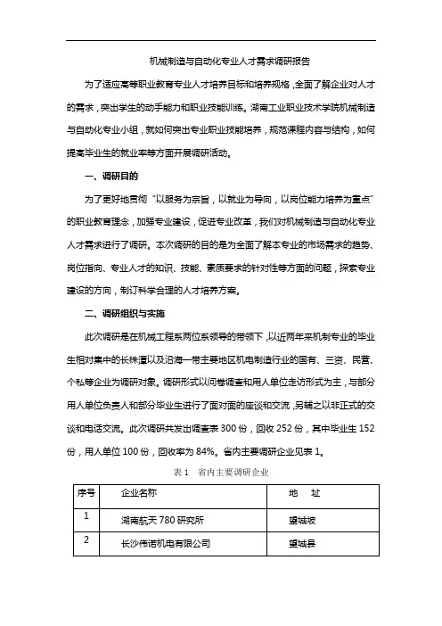 机械制造与自动化专业人才需求调研报告