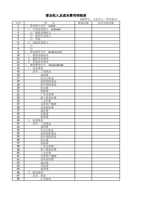 营业收入及成本费用明细表