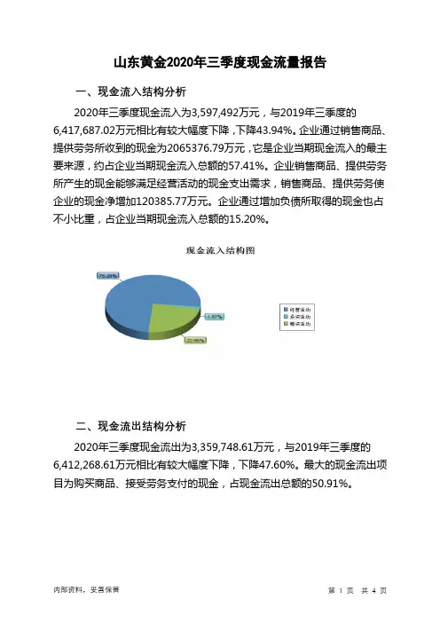 山东黄金2020年三季度现金流量报告