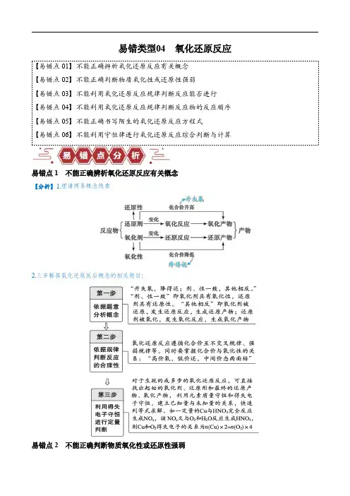 备战2024年高考化学考试易错类型04 氧化还原反应(6大易错点)(解析版)