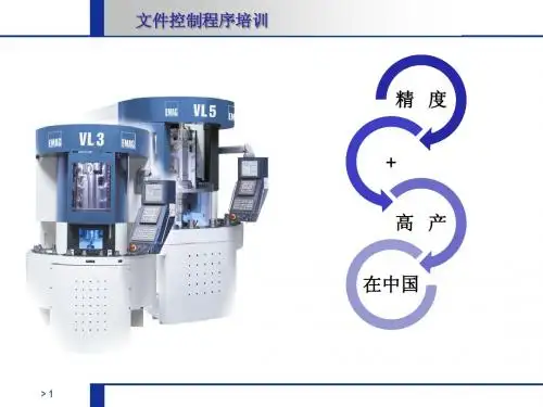 文件控制程序培训