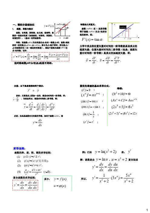高数极限知识点
