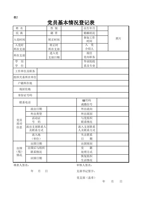 党员基本情况登记表(适用于绝大多数基本信息表)