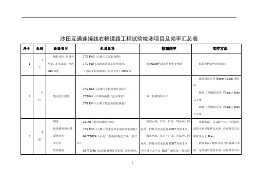 市政桥梁工程试验检测项目及频率汇总表32456