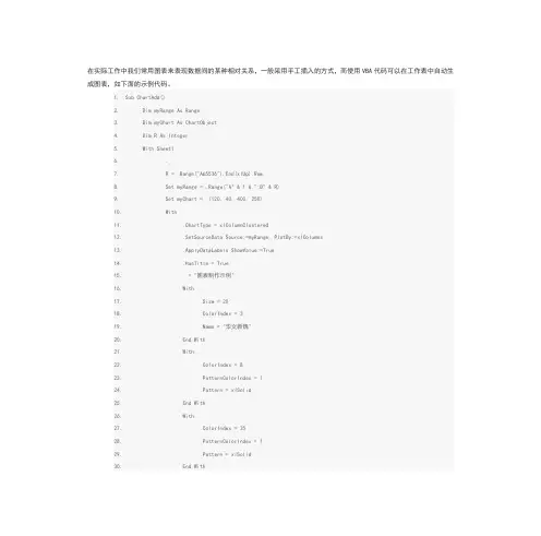 excelvba实例教程#060：使用vba自动生成图表