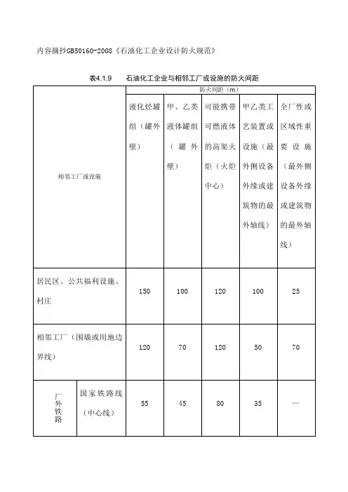 国家标准中有关安全距离列表