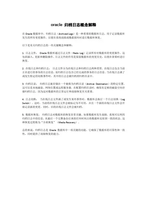 oracle 归档日志概念解释